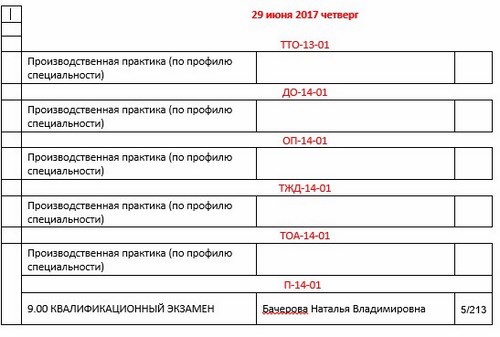 Самарский государственный