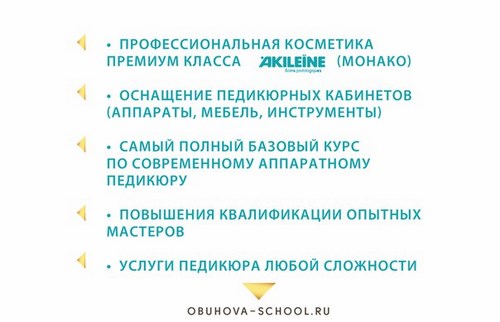 Картинка Школа педикюра