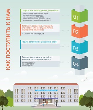 Новость Самарский государственный социально-педагогический