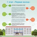 Изображение Самара