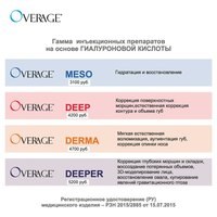 Новость Институт красоты Проф