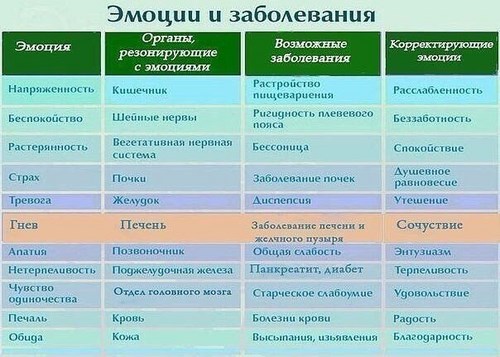 Картинка Славянские ладки, массажный салон