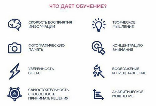 Картинка SmartyKids Самара